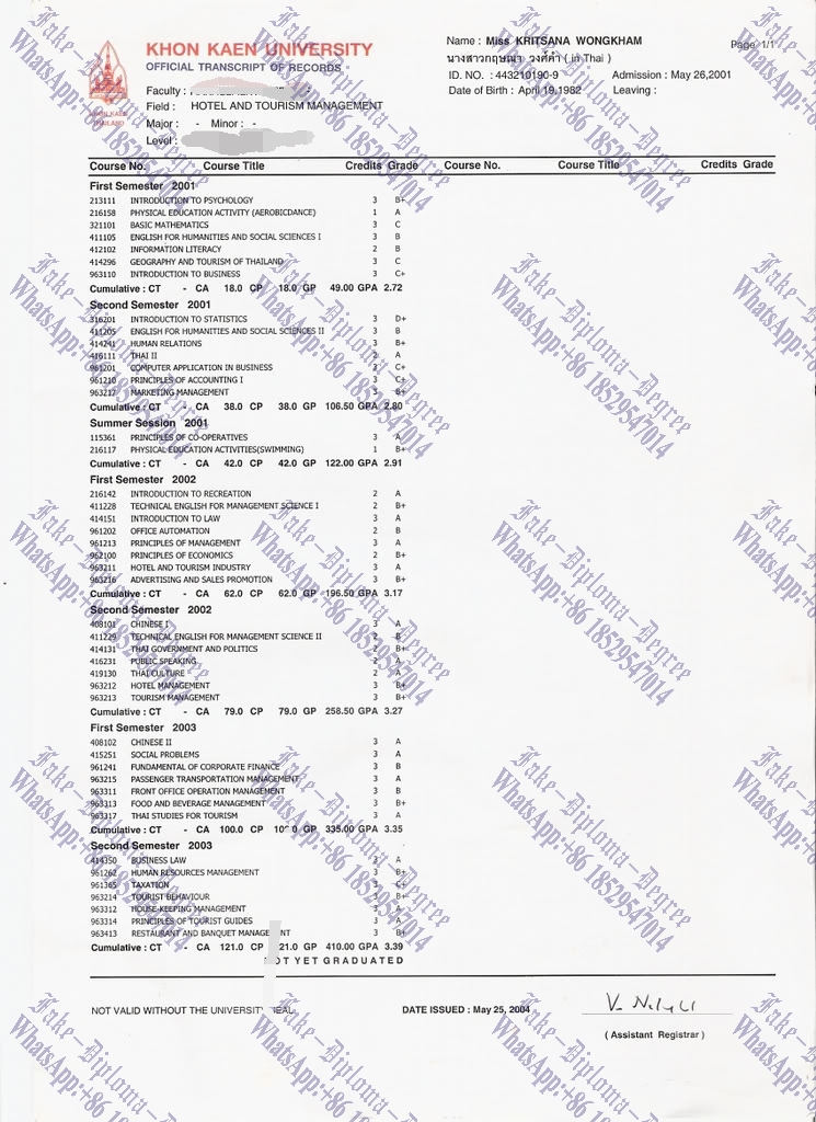 How Buy Khon Kaen University Degree